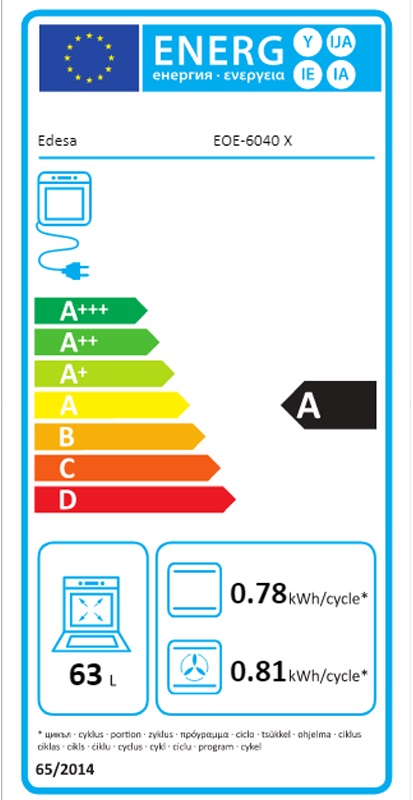 Etiqueta Energética