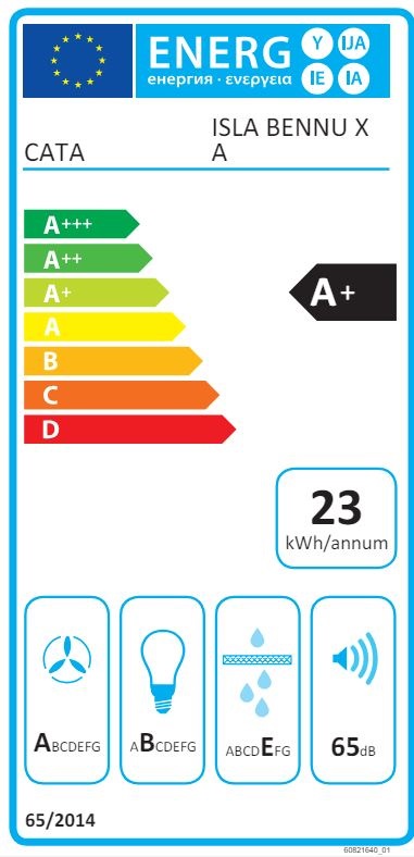 Etiqueta Energética