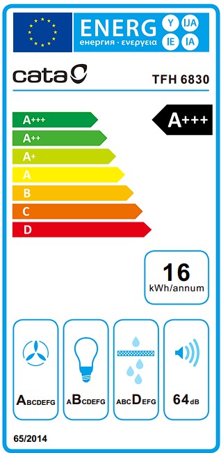 Etiqueta Energética