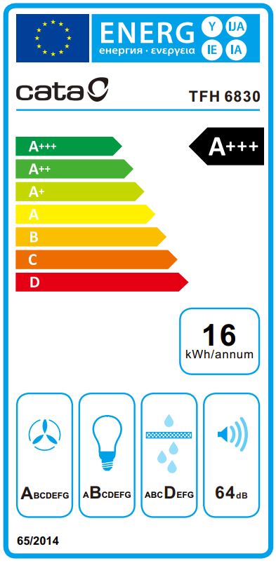 Etiqueta Energética