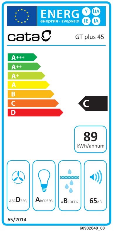Etiqueta Energética