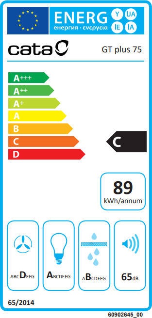 Etiqueta Energética