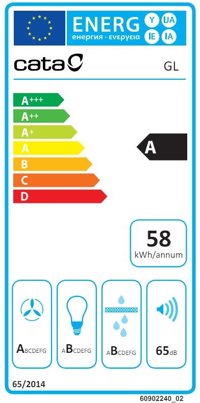 Etiqueta Energética