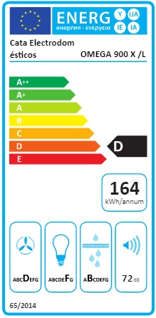 Etiqueta Energética