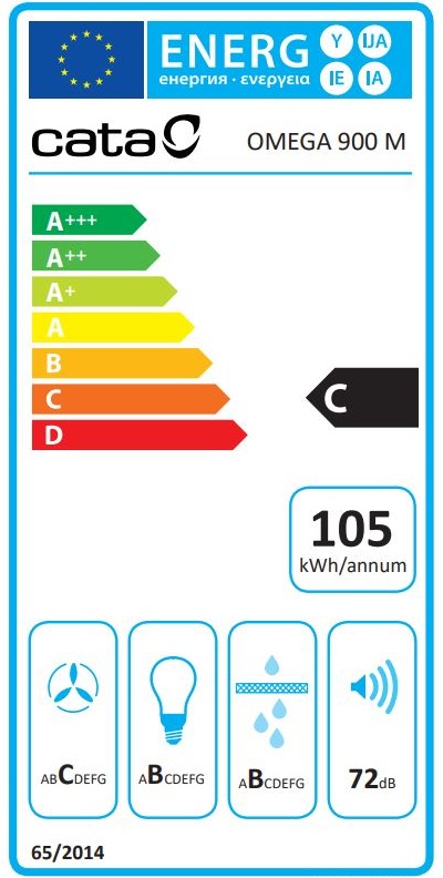 Etiqueta Energética
