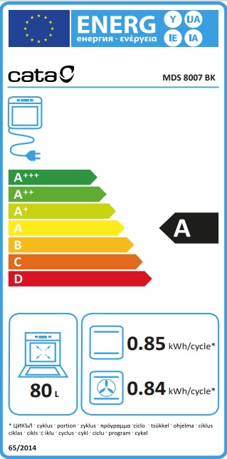 Etiqueta Energética
