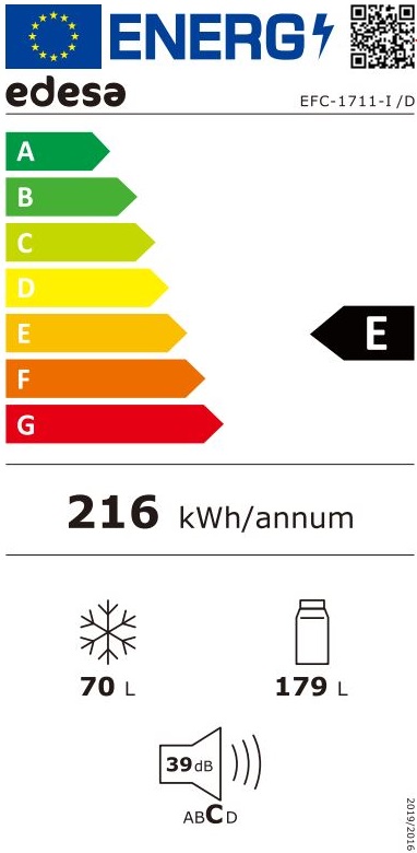 Etiqueta Energética