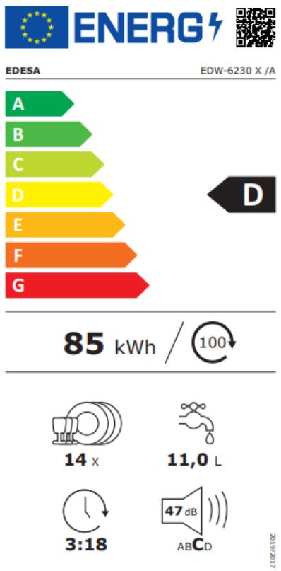 Etiqueta Energética