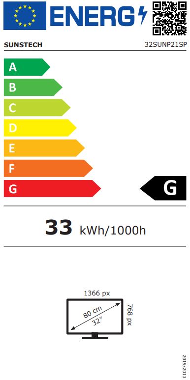 Etiqueta Energética