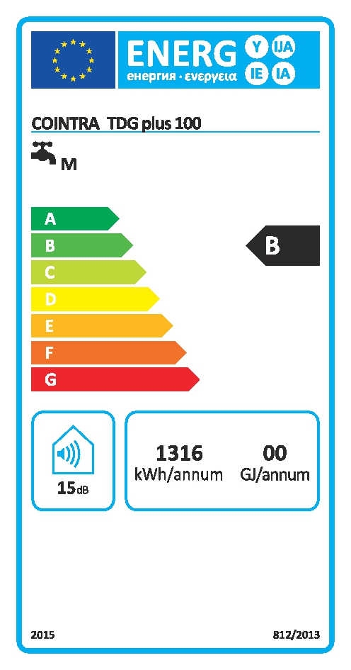 Etiqueta Energética