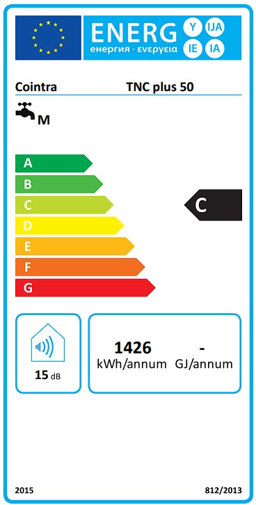 Etiqueta Energética
