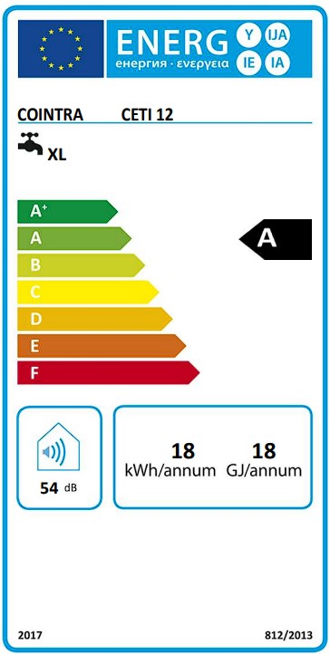 Etiqueta Energética