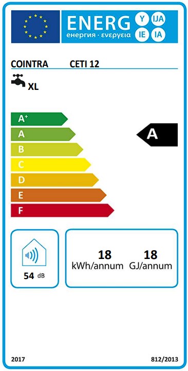 Etiqueta Energética