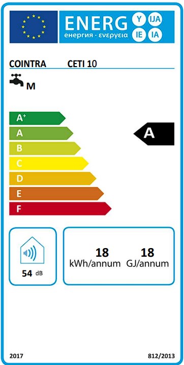 Etiqueta Energética
