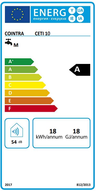 Etiqueta Energética