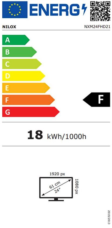 Etiqueta Energética