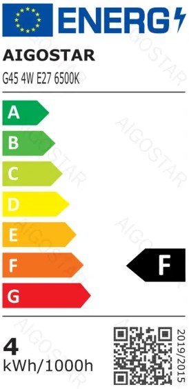 Etiqueta Energética