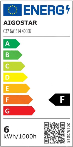 Etiqueta Energética