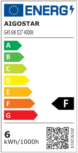 Etiqueta Energética
