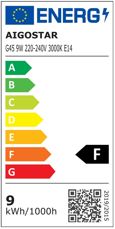 Etiqueta Energética