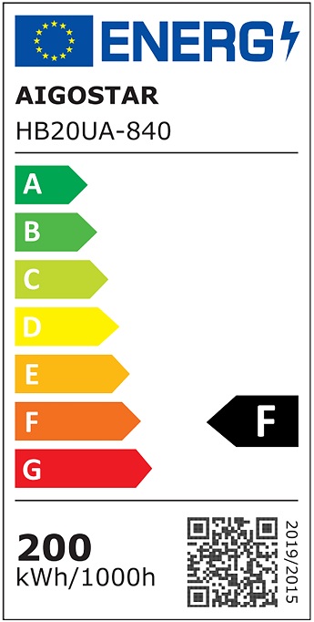 Etiqueta Energética
