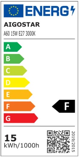Etiqueta Energética