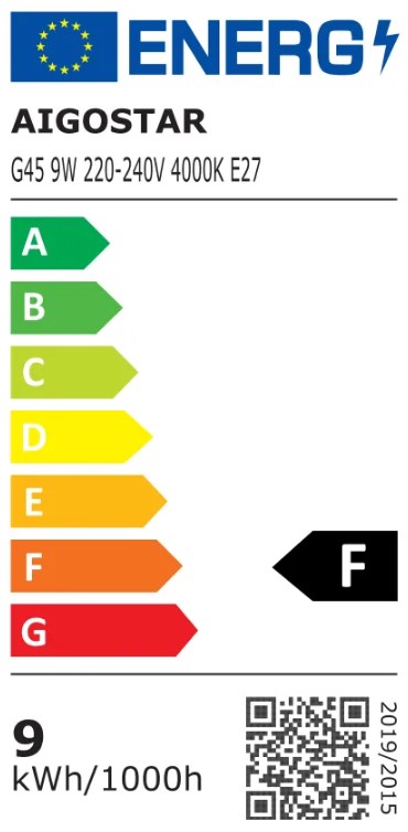 Etiqueta Energética