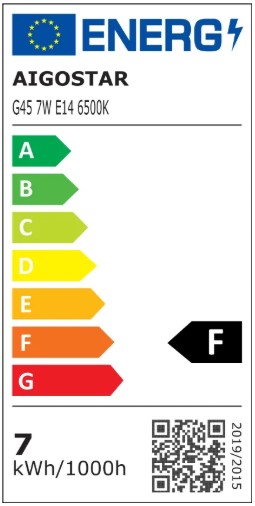 Etiqueta Energética