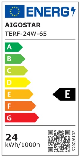 Etiqueta Energética