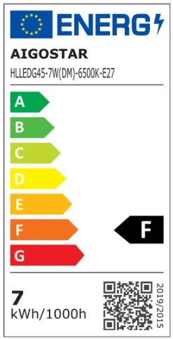 Etiqueta Energética