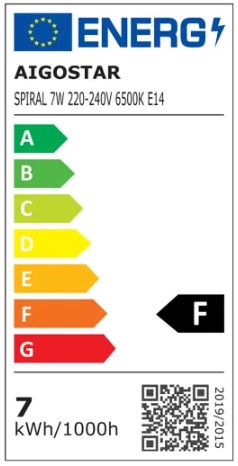 Etiqueta Energética