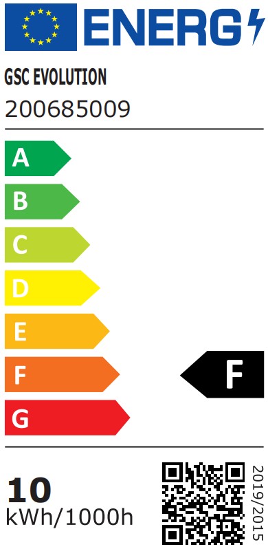 Etiqueta Energética