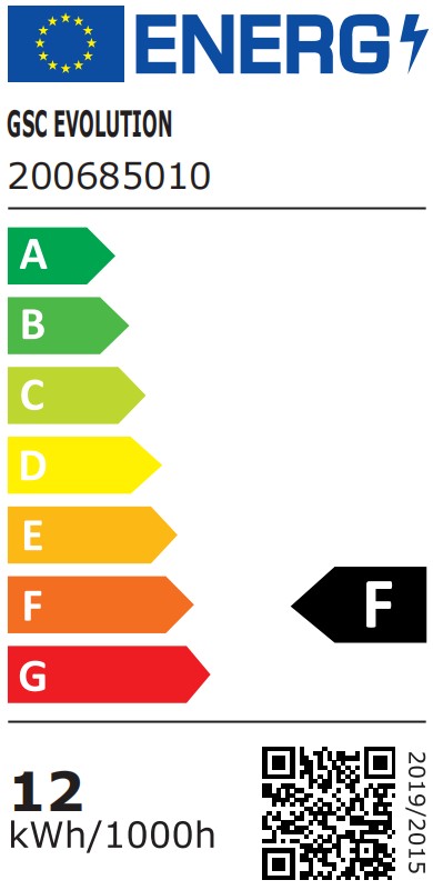 Etiqueta Energética