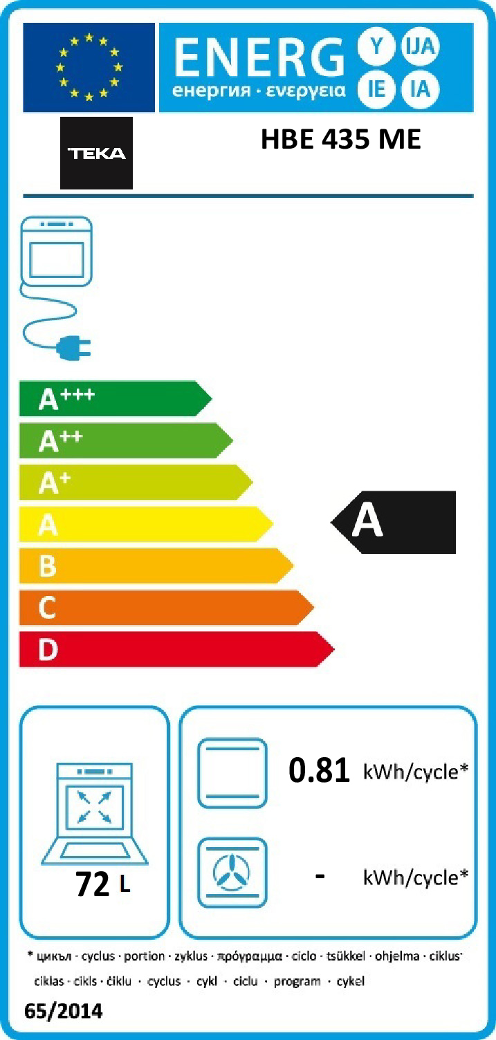 Etiqueta Energética