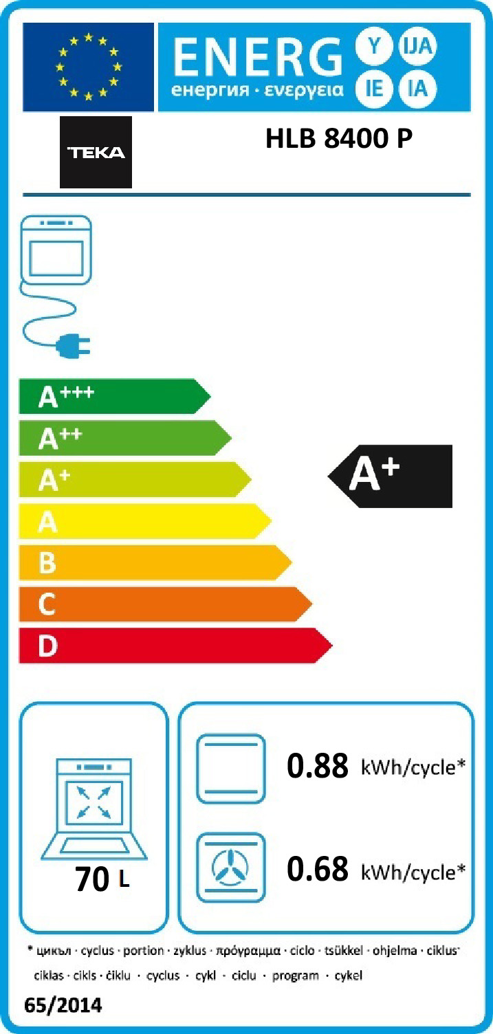 Etiqueta Energética