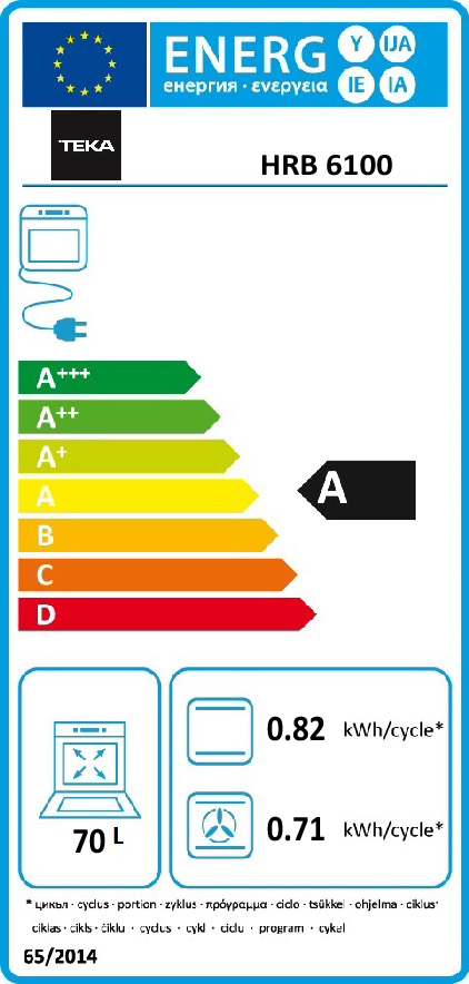 Etiqueta Energética
