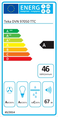 Etiqueta Energética