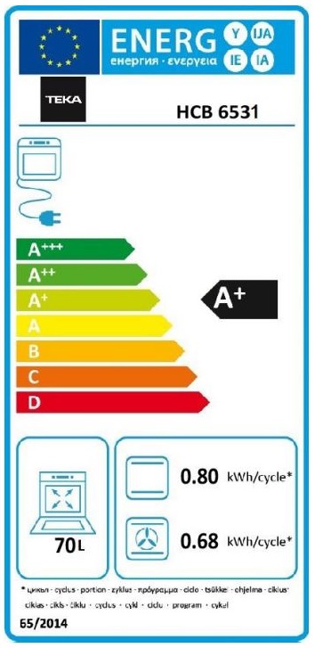 Etiqueta Energética