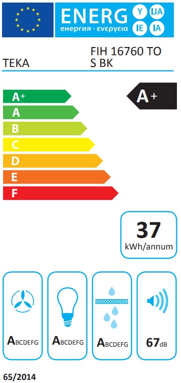 Etiqueta Energética