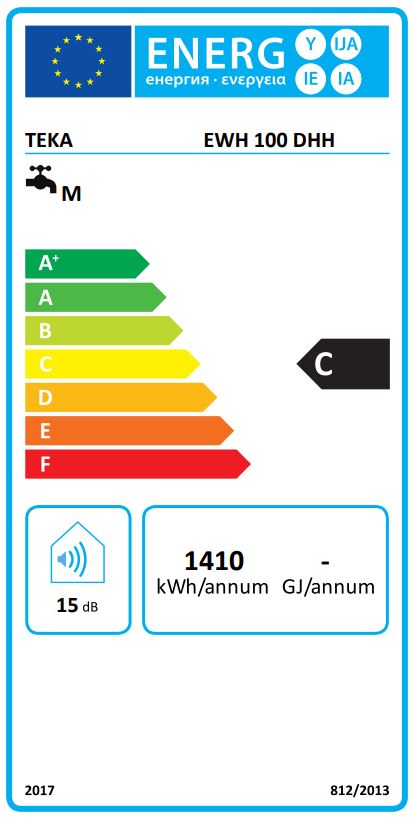 Etiqueta Energética