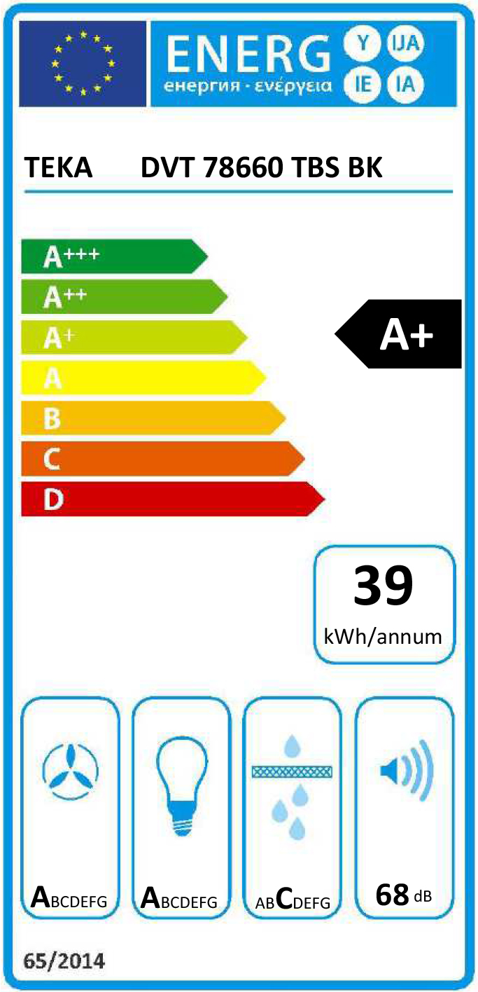Etiqueta Energética