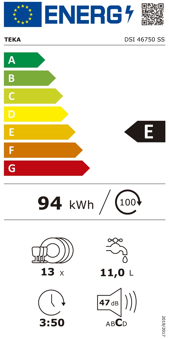 Etiqueta Energética