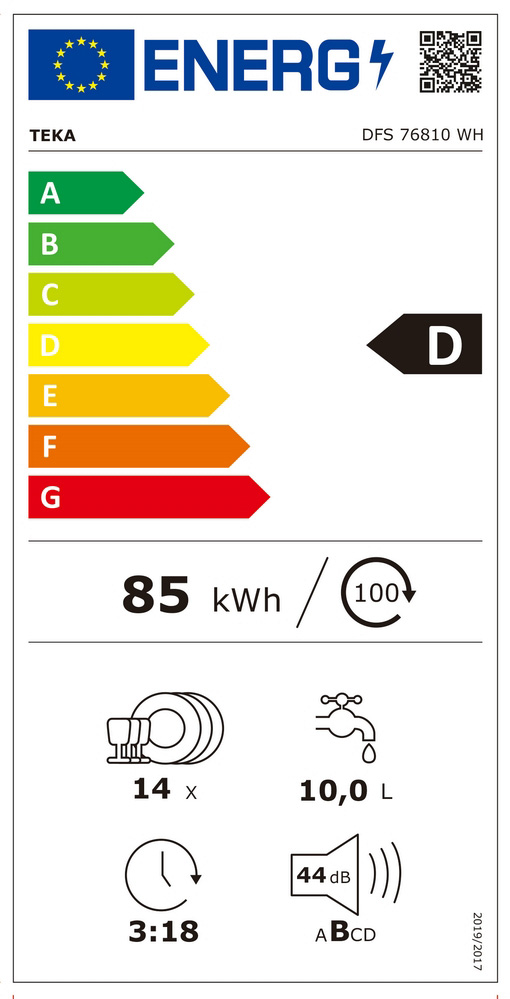 Etiqueta Energética