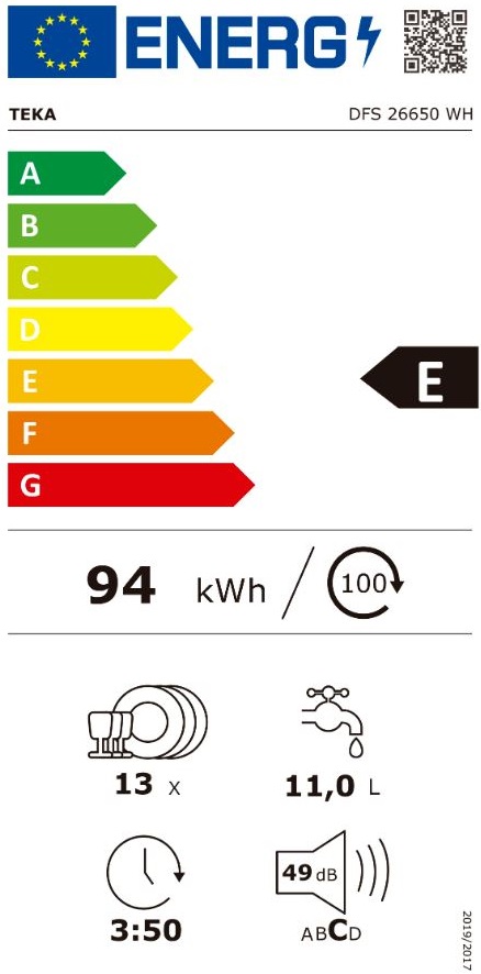 Etiqueta Energética