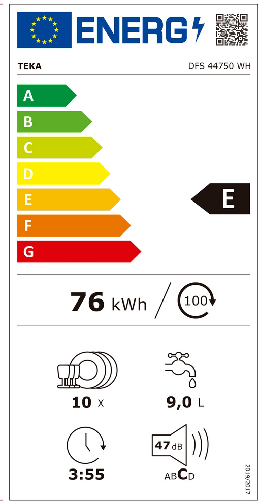 Etiqueta Energética