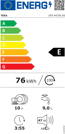 Etiqueta Energética