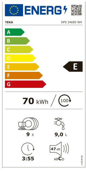 Etiqueta Energética