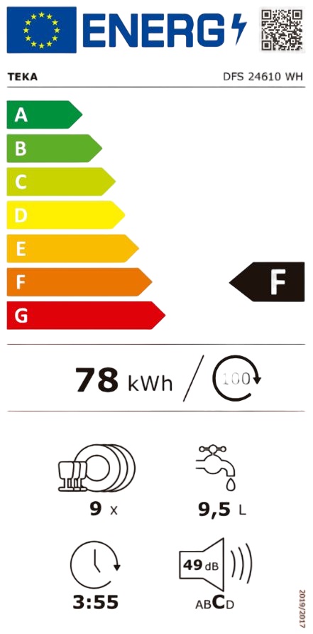 Etiqueta Energética