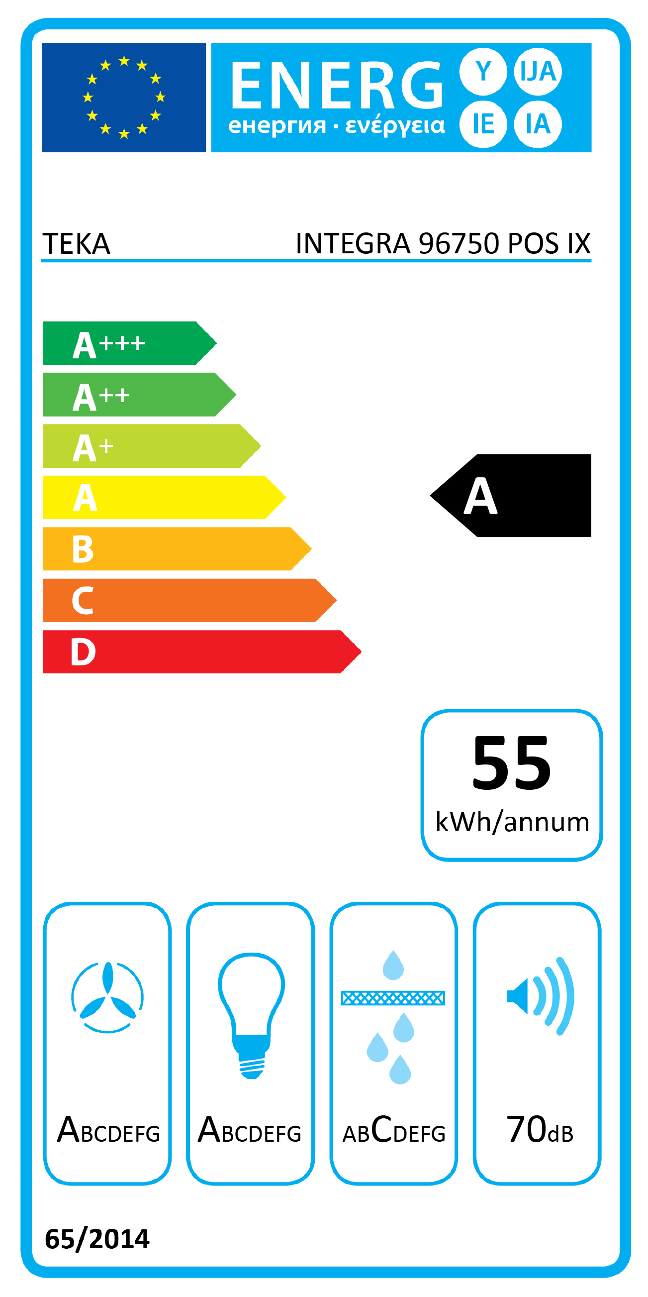 Etiqueta Energética