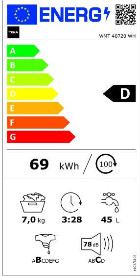 Etiqueta Energética